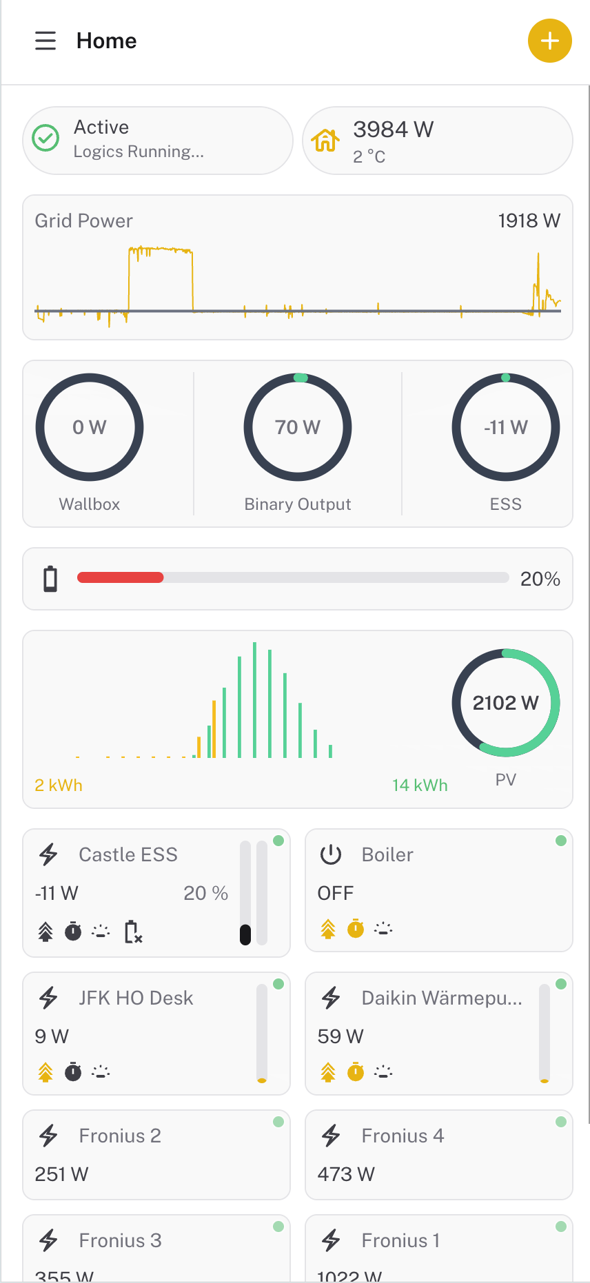 Dashboard Index Screenshot
